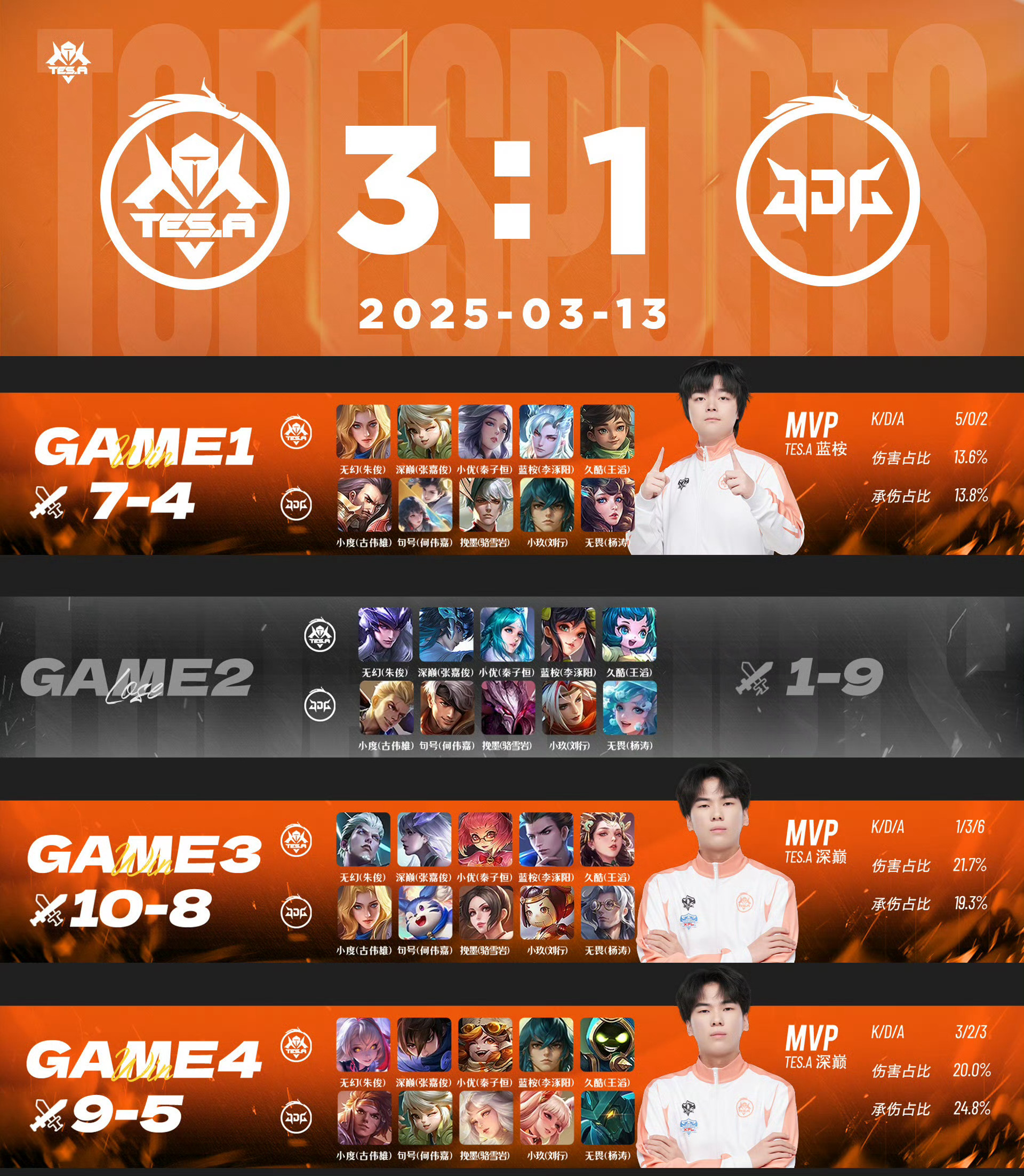 Karsa在RNG比赛中比赛局势复杂，重返赛场引发热议！热度持续攀升的简单介绍-爱游戏体育