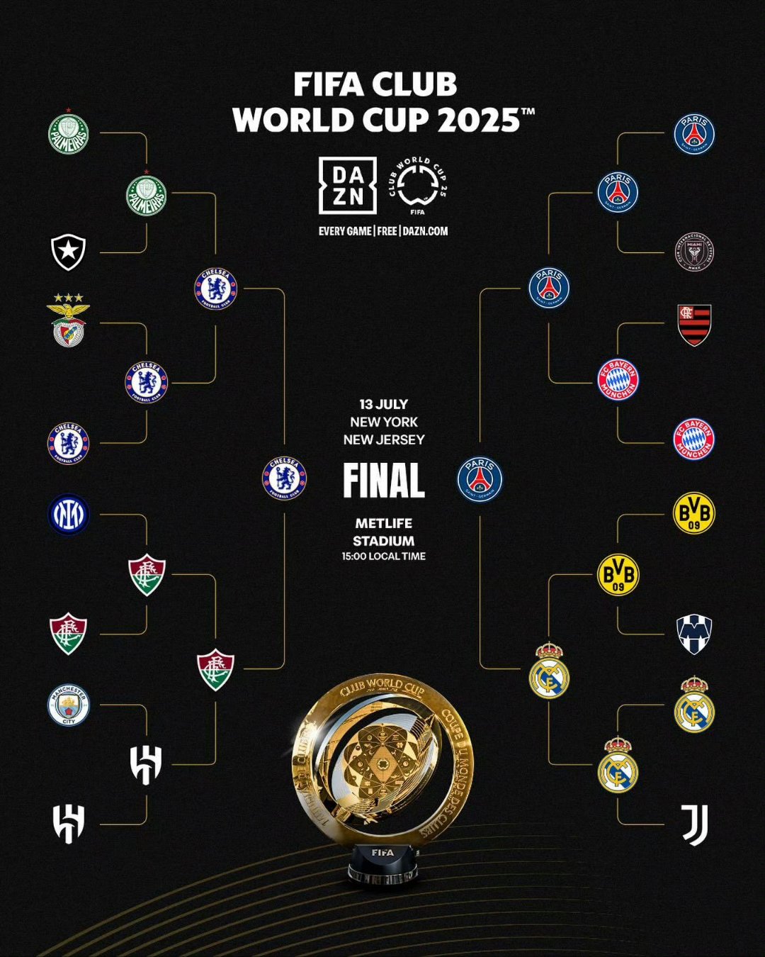 法甲赛程吃紧，切尔西加时末段内部沟通，引发热议，球队文化再被提及的简单介绍-ayx